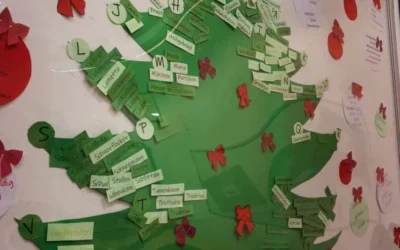 Božićni projekt učenika njemačkog jezika